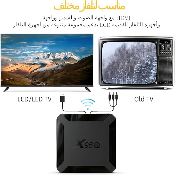 جهاز تلفزيون أندرويد 10, X96Q, إصدار 2+16GB, رقاقة H313. - الصورة 2